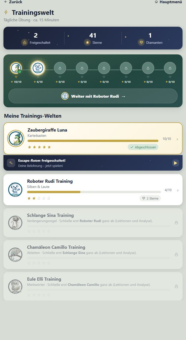 Die App: die Trainingswelt